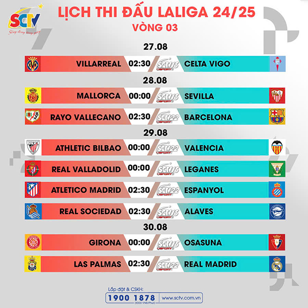 vong-03-laliga-ea-sports-giai-ma-khac-tinh-tai-vallecas