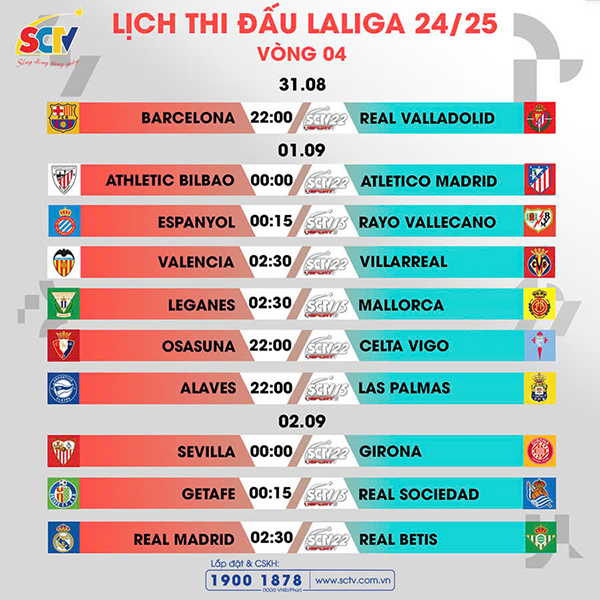 vong-04-laliga-ea-sports-di-giua-troi-ruc-ro