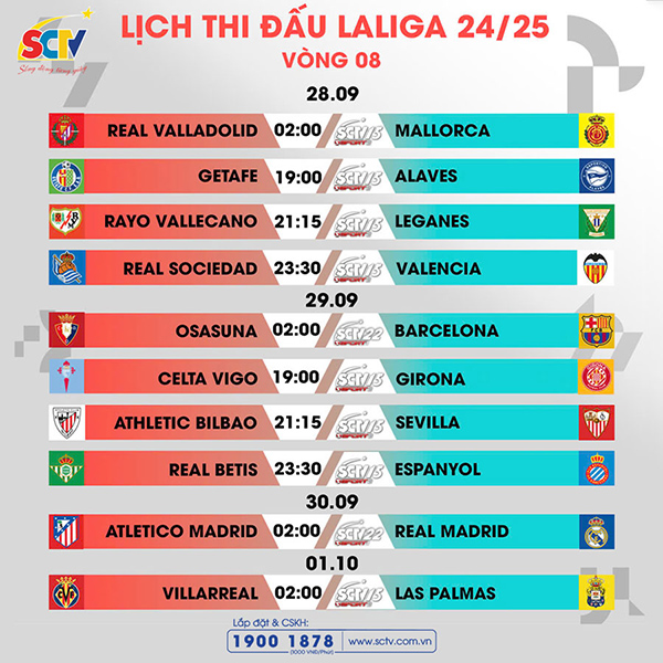 vong-08-laliga-ea-sports-ngay-thu-do-ruc-lua