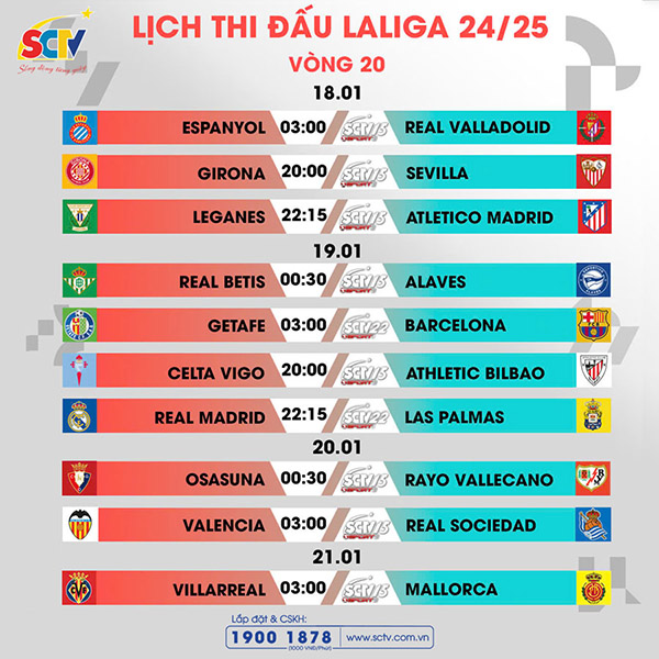 vong-20-laliga-ea-sports-ban-ha-thanh-tri-kien-co-tai-thu-do