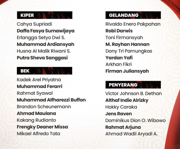 Indonesia gọi 8 tuyển thủ quốc gia vào đội U.23: Tham vọng làm ‘trùm’ Đông Nam Á
