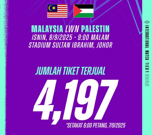 Malaysia phụ thuộc cầu thủ nhập tịch, CĐV tẩy chay: Cơ hội cho đội tuyển Việt Nam Malaysia phụ thuộc cầu thủ nhập tịch, CĐV tẩy chay: Cơ hội cho đội tuyển Việt Nam