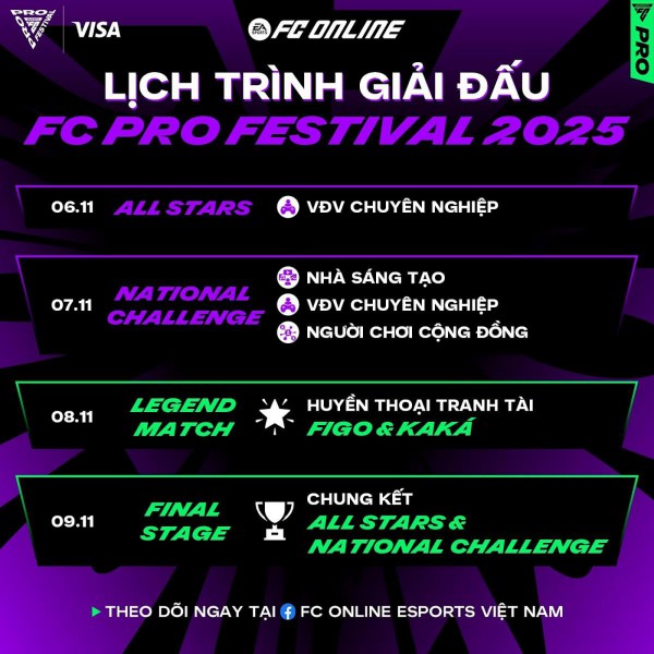 Việt Nam đăng cai FC Pro Festival 2025, chào đón huyền thoại Ricardo Kaká và Luís Figo Việt Nam đăng cai FC Pro Festival 2025, chào đón huyền thoại Ricardo Kaká và Luís Figo