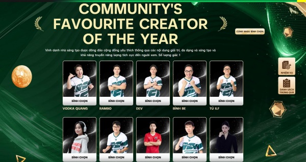 FC Online Year-End GALA 2025: Vinh danh một hành trình đáng nhớ