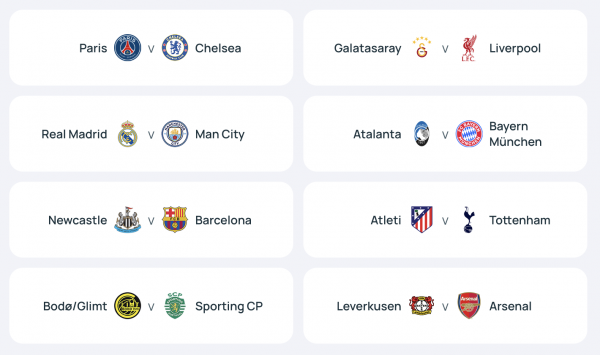 Xác định vòng 16 đội Champions League: Man City đại chiến Real Madrid