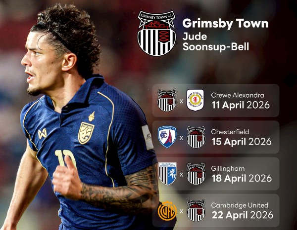 CĐV kêu gọi Madam Pang giải cứu sao nhập tịch Thái Lan trước Asian Cup 2027 CĐV kêu gọi Madam Pang giải cứu sao nhập tịch Thái Lan trước Asian Cup 2027